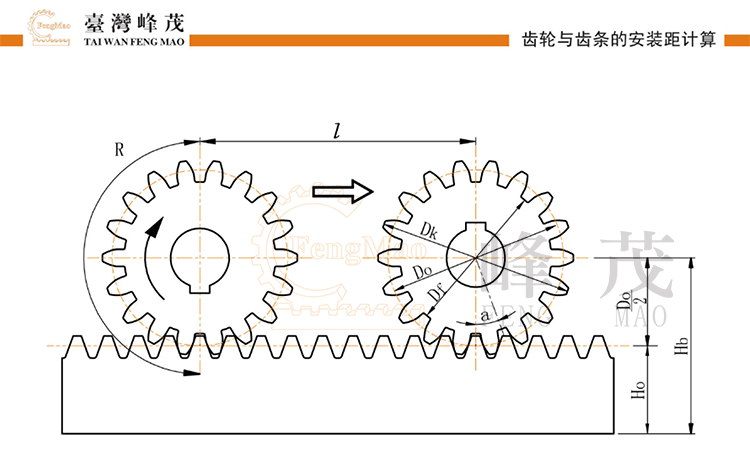 齒輪和齒條的安裝距計(jì)算及相關(guān)公式說明