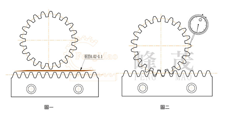 齒輪齒條間隙調(diào)整方法圖解