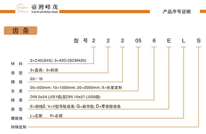 V型斜齒條導(dǎo)軌產(chǎn)品型號說明