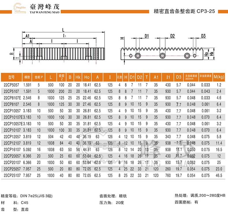 CP齒條型號選型規(guī)格尺寸參數(shù)表