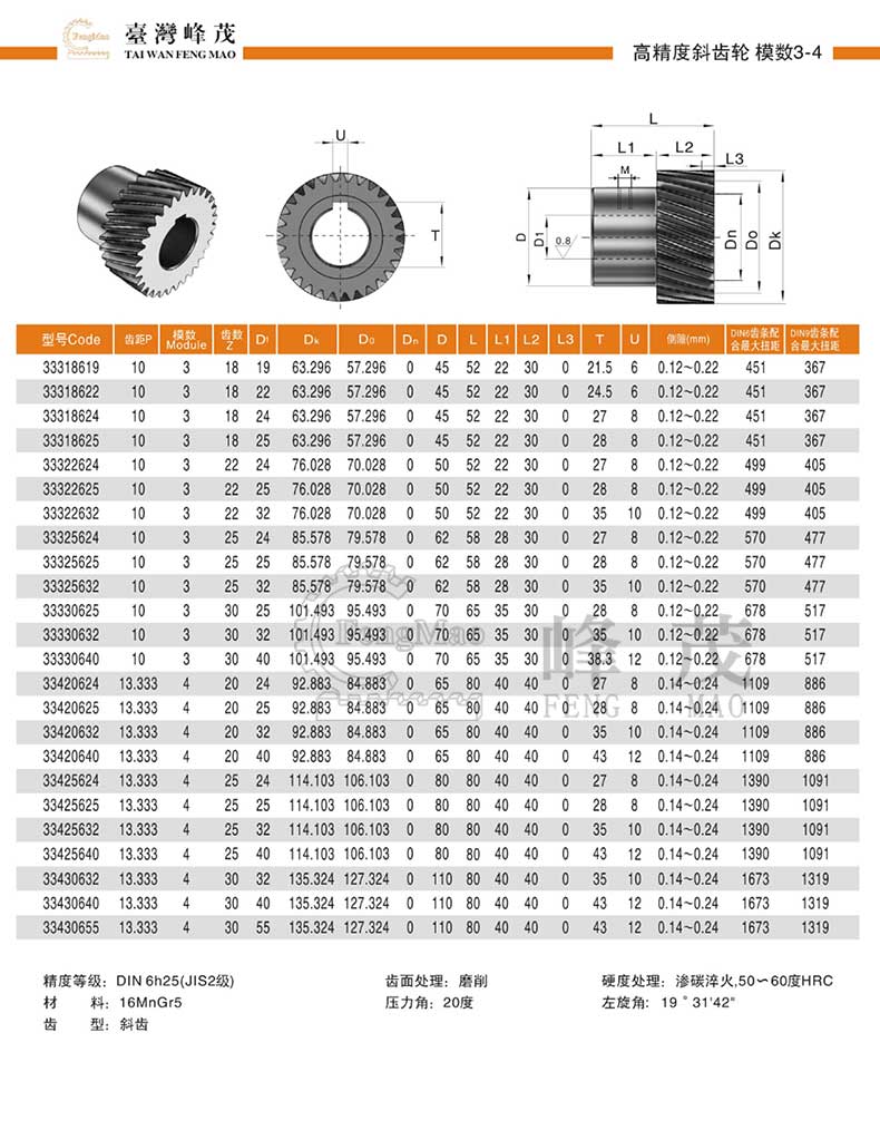 高精度斜齒輪模數(shù)3~4規(guī)格型號(hào)參數(shù)齒數(shù)對(duì)照表