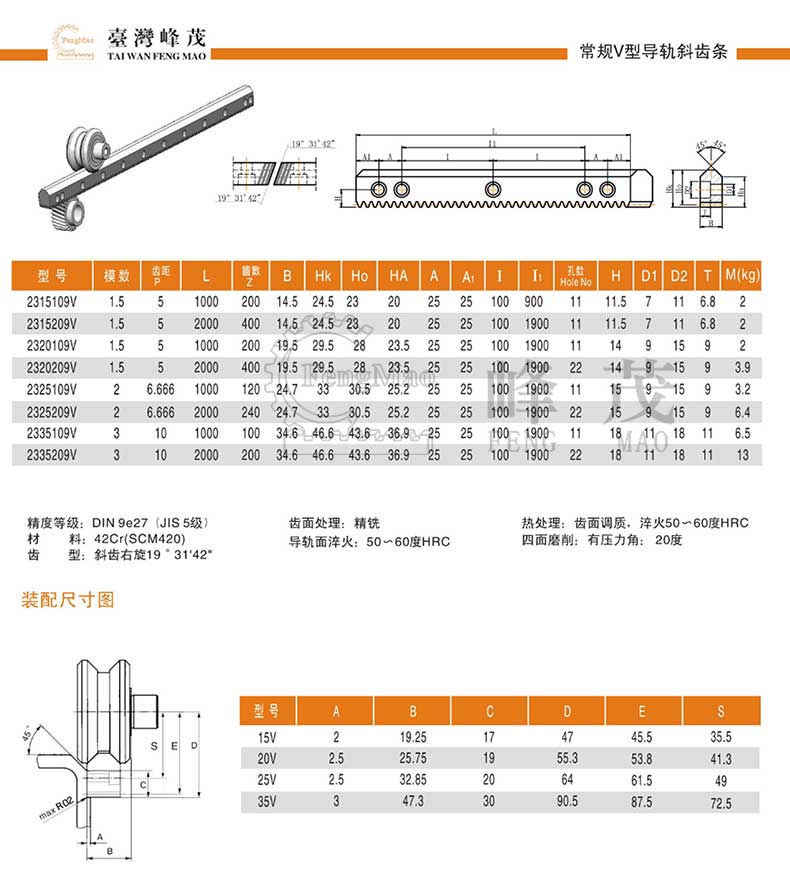 V型斜齒條導(dǎo)軌產(chǎn)品型號參數(shù)