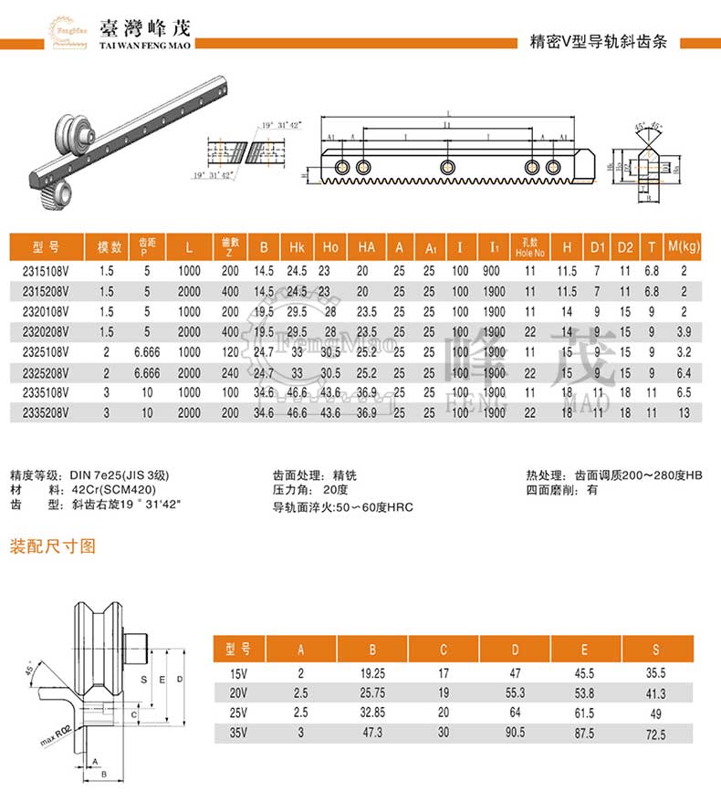 精密V型導軌斜齒條產品型號參數