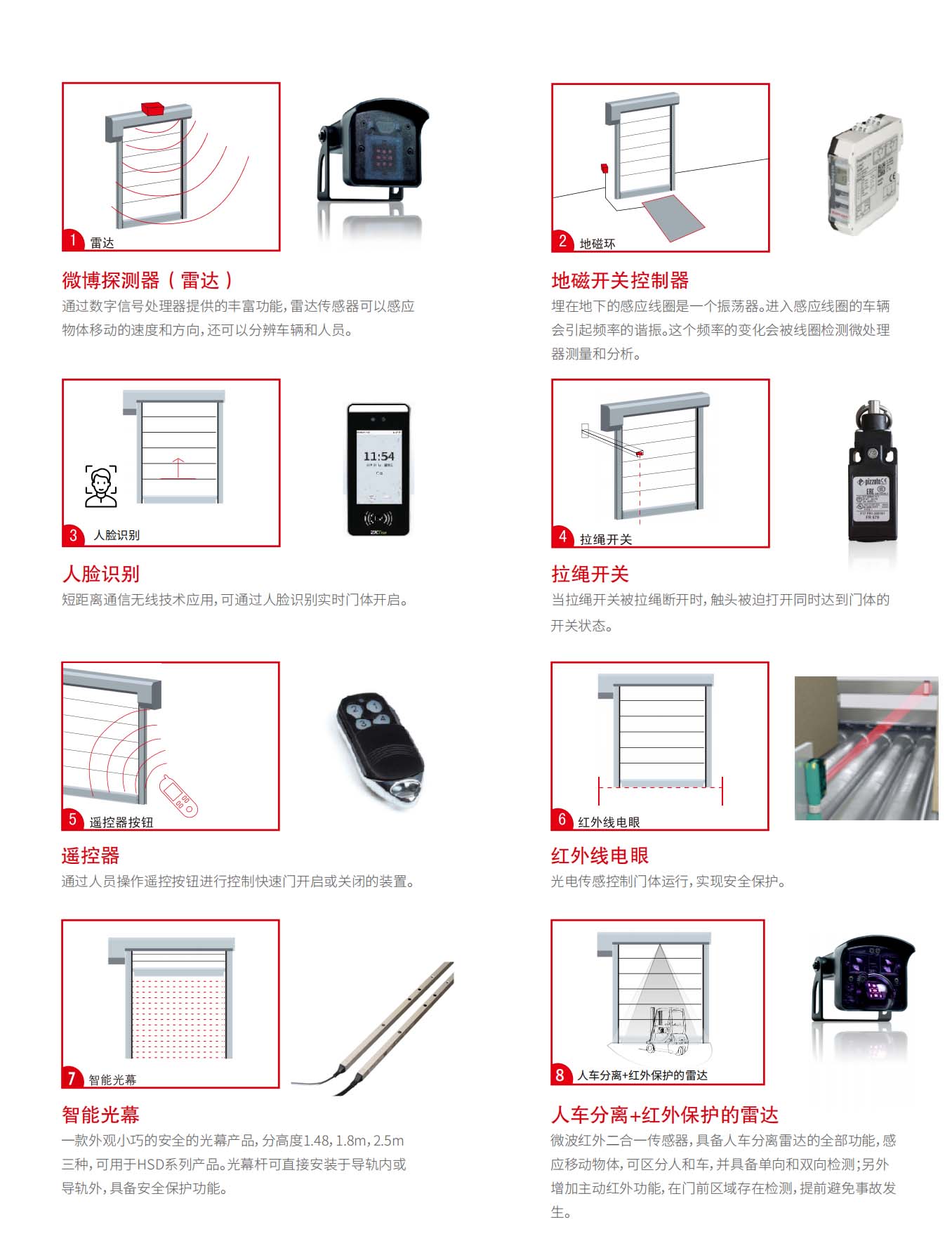 開啟方式及安全保護.jpg 開啟方式及安全保護.jpg