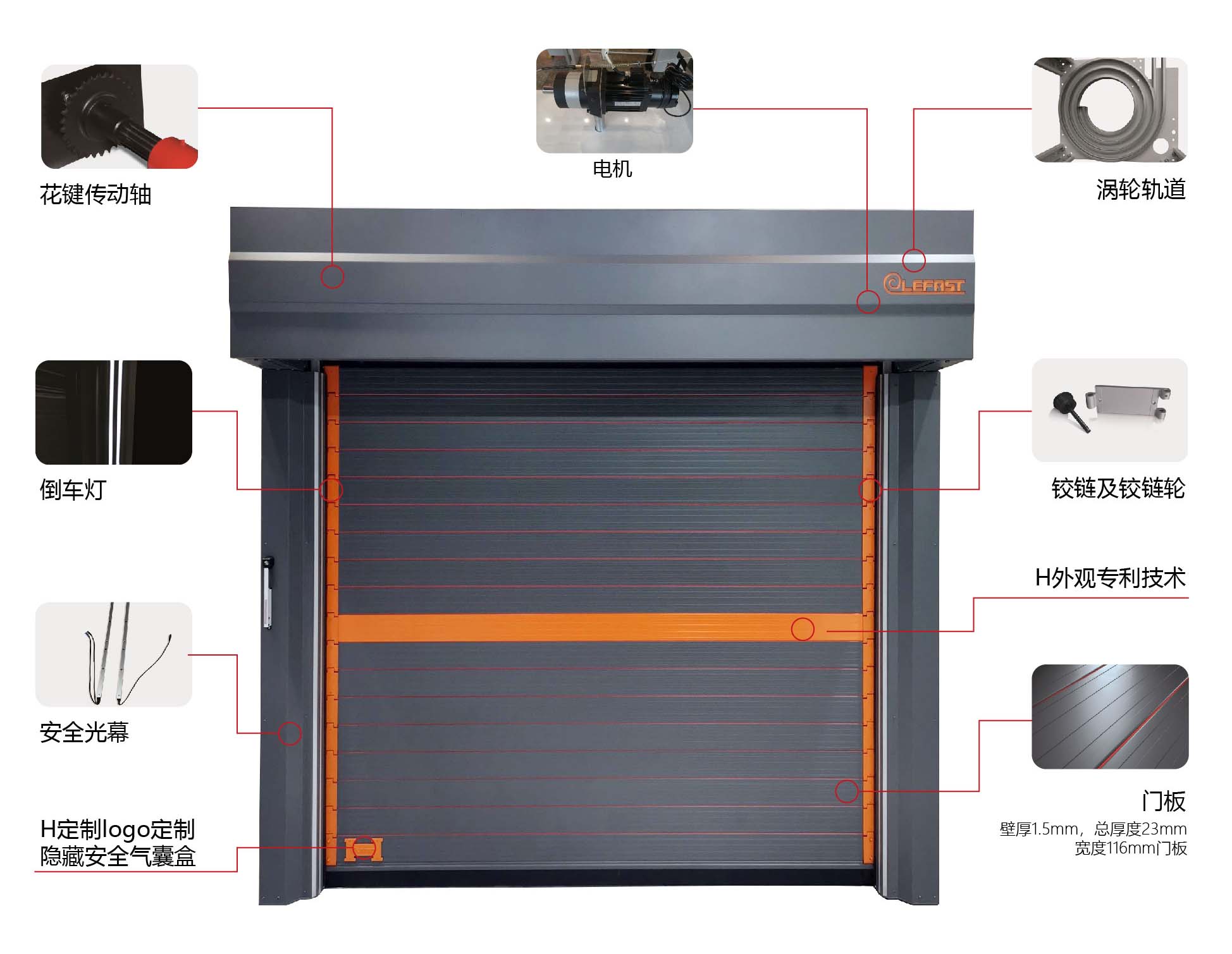 代理商 分解圖單頁_畫板 1 副本 3.jpg